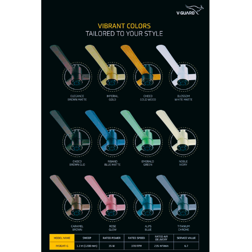 Airwiz Prime Premium High Speed BLDC Fan starry black matte - Image 4