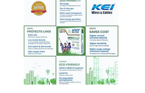 KEI CONFLAME GREEN PLUS 4.0 sqmm 1 Core Copper Heat Resistant Flame Retardant Low Smoke & Halogen – Lead Free House Wire for Domestic & Industrial Electrical Wiring 180 Meters