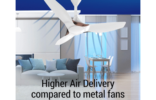 Crompton SilentPro Enso 1225 mm ActivBLDC Remote-controlled Ceiling Fan | 2X Silent | iF Design Award 2021 | 5 Years Warranty (Silk White)