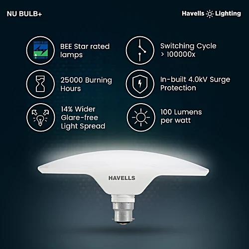 9W LED NU BULB+ 6500K T-BULB HAVELLS - Image 3